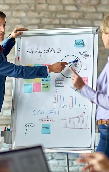 Managed IT Services process