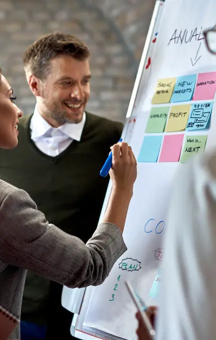 Managed IT Services process