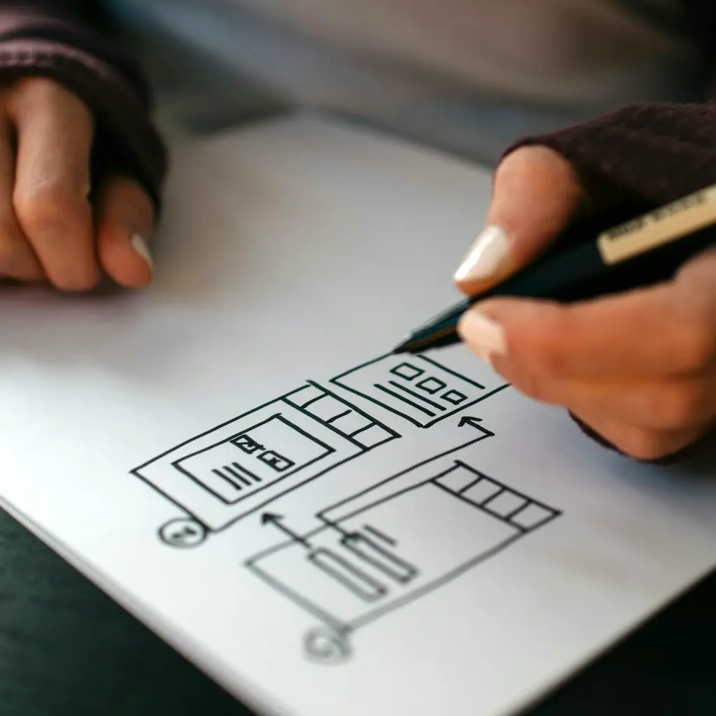 Mobile App Development - Wireframe